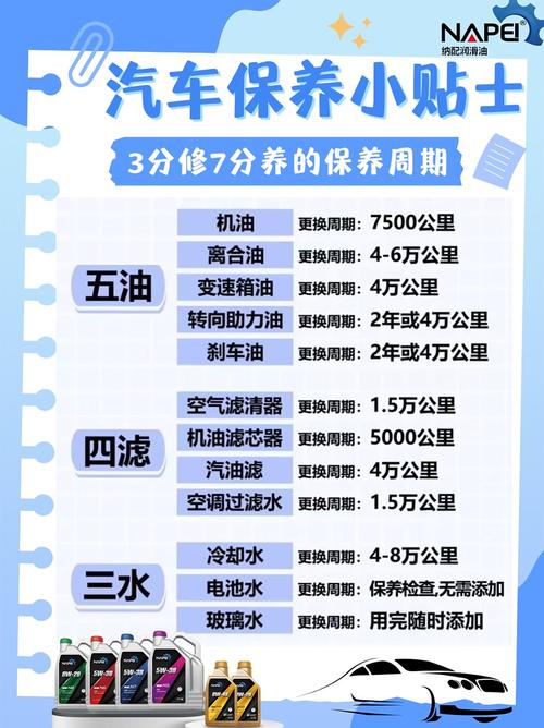 有关汽车常识,汽车有关的小知识-第4张图片-牛逼常识网 有关汽车常识,汽车有关的小知识-第4张图片-牛逼常识网