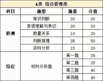 职测常识音频(职测 常识)-第2张图片-牛逼常识网 职测常识音频(职测 常识)-第2张图片-牛逼常识网