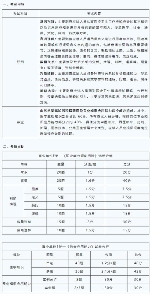 职测常识音频(职测 常识)-第5张图片-牛逼常识网 职测常识音频(职测 常识)-第5张图片-牛逼常识网
