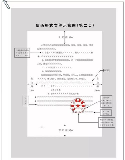 常识公文格式,2021最新最全的公文格式-第6张图片-牛逼常识网 常识公文格式,2021最新最全的公文格式-第6张图片-牛逼常识网