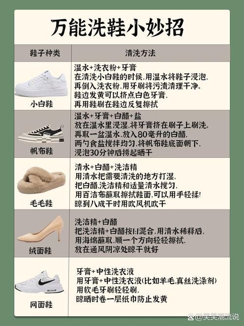 生活常识洗鞋(洗鞋注意)-第5张图片-牛逼常识网 生活常识洗鞋(洗鞋注意)-第5张图片-牛逼常识网