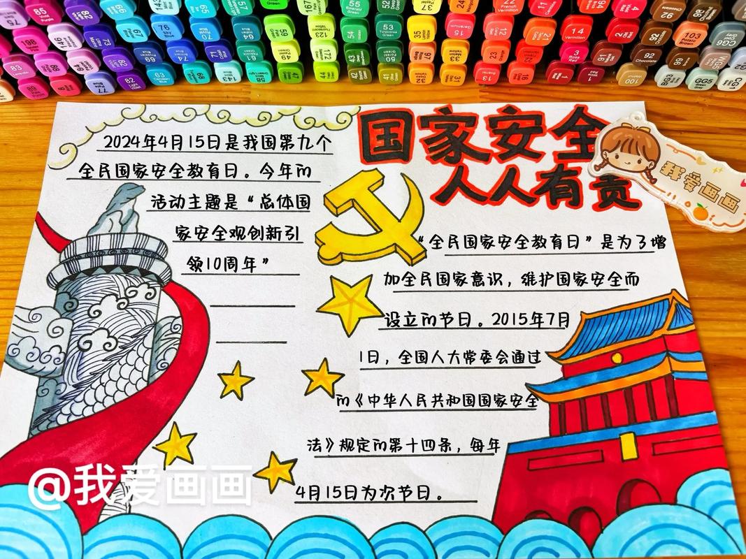 宣传安全常识绘画 - 宣传安全手抄报图片大全-第6张图片-牛逼常识网 宣传安全常识绘画 - 宣传安全手抄报图片大全-第6张图片-牛逼常识网