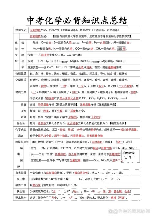甲醇知识常识(甲醇安全知识)-第1张图片-牛逼常识网 甲醇知识常识(甲醇安全知识)-第1张图片-牛逼常识网