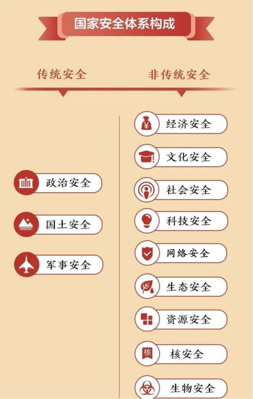 保密业务常识(保密工作常识)-第7张图片-牛逼常识网 保密业务常识(保密工作常识)-第7张图片-牛逼常识网