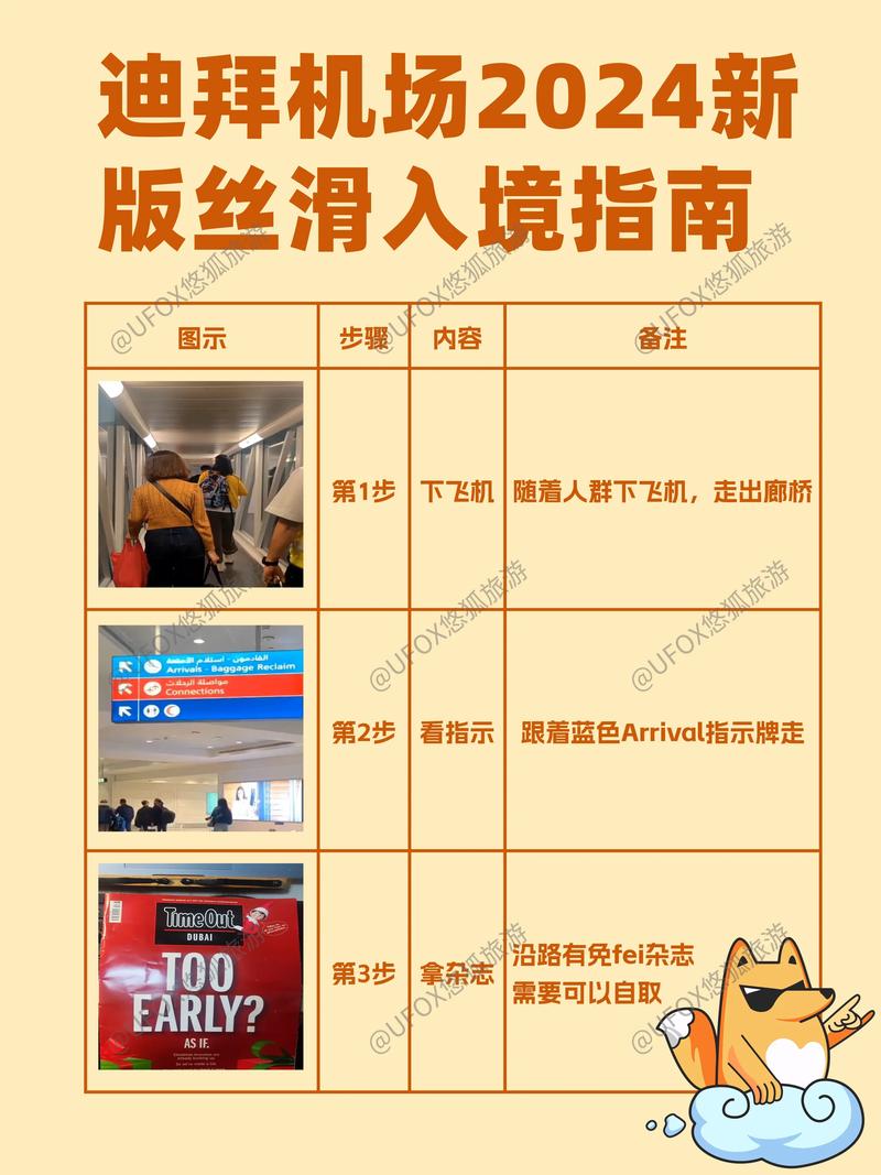 入境出境常识,出境入境-第2张图片-牛逼常识网 入境出境常识,出境入境-第2张图片-牛逼常识网