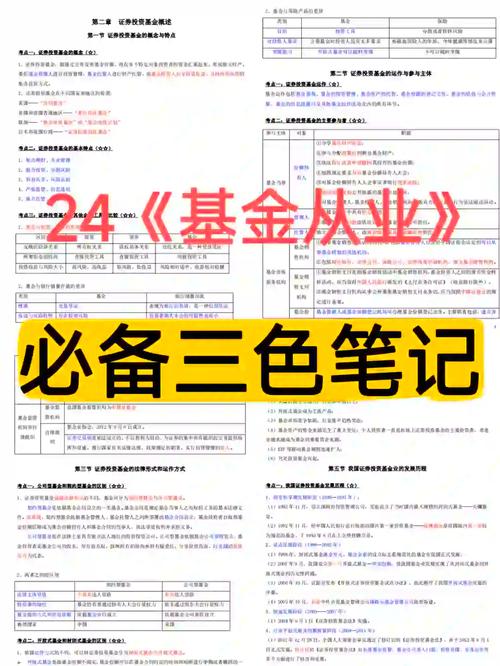 基金常识题库,基金基础知识考试重点-第3张图片-牛逼常识网 基金常识题库,基金基础知识考试重点-第3张图片-牛逼常识网