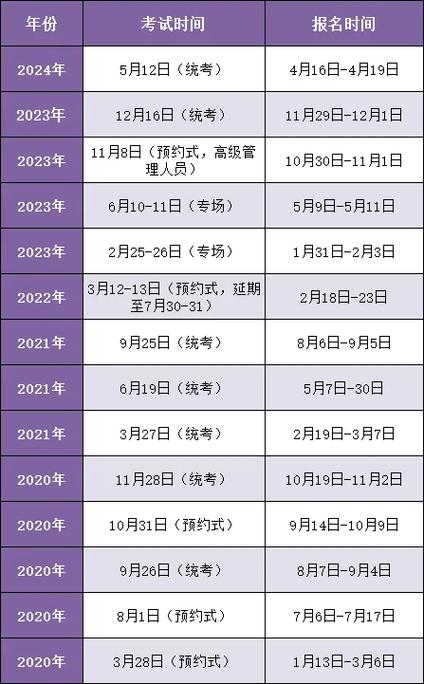 基金常识题库,基金基础知识考试重点-第6张图片-牛逼常识网 基金常识题库,基金基础知识考试重点-第6张图片-牛逼常识网