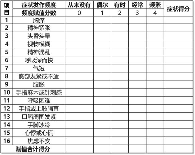 急救常识问卷,急救常识测试题-第5张图片-牛逼常识网 急救常识问卷,急救常识测试题-第5张图片-牛逼常识网