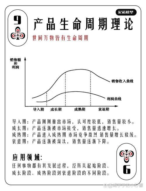 靠不住的常识(靠不住的意思是什么)-第5张图片-牛逼常识网 靠不住的常识(靠不住的意思是什么)-第5张图片-牛逼常识网