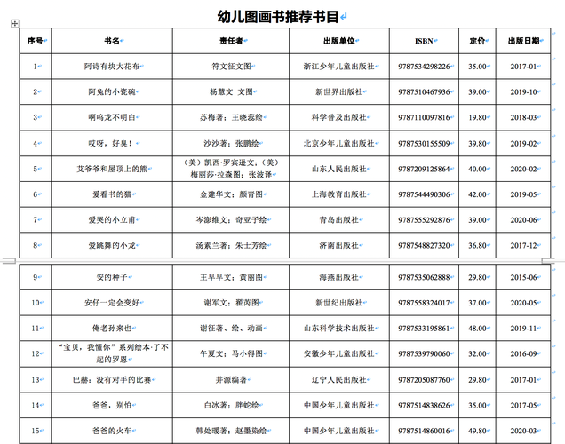 儿童安全常识书 - 小孩安全常识-第5张图片-牛逼常识网 儿童安全常识书 - 小孩安全常识-第5张图片-牛逼常识网