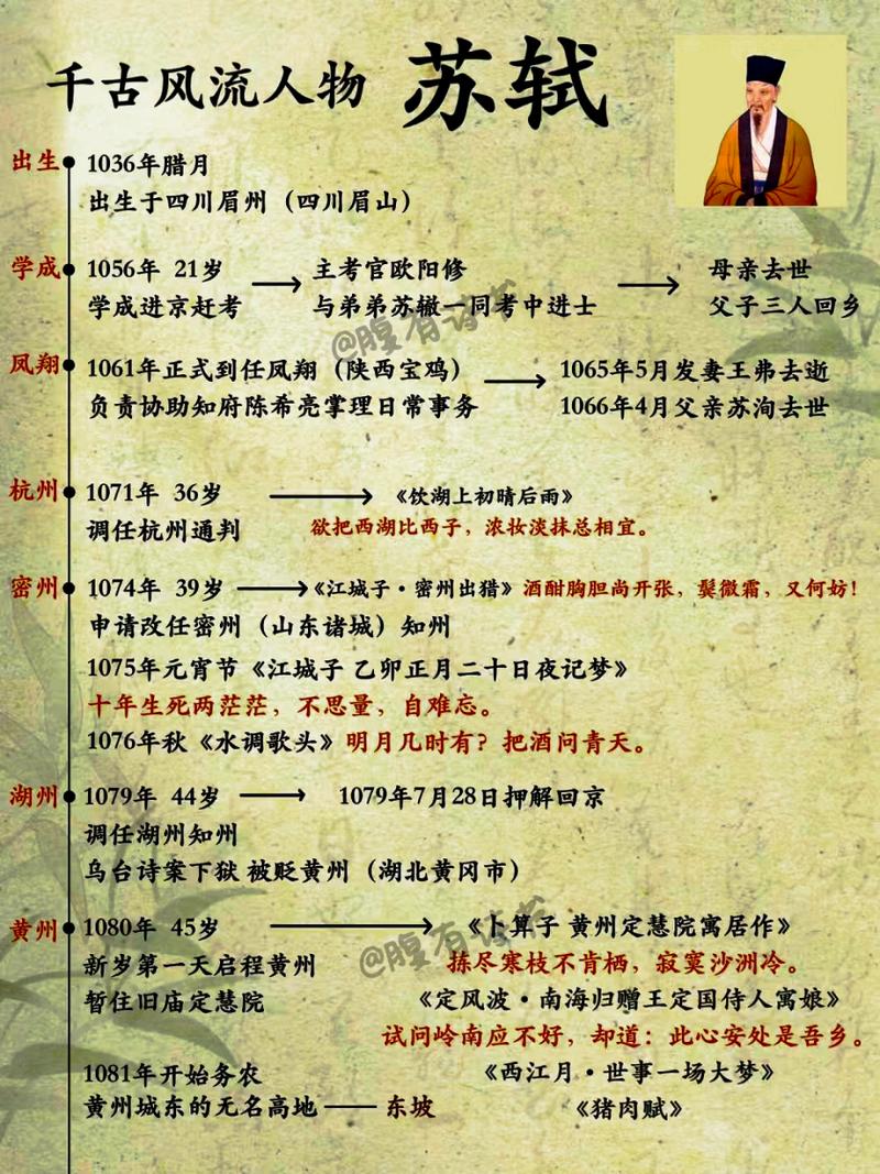 执手文化常识 - 执事的文化常识-第8张图片-牛逼常识网 执手文化常识 - 执事的文化常识-第8张图片-牛逼常识网