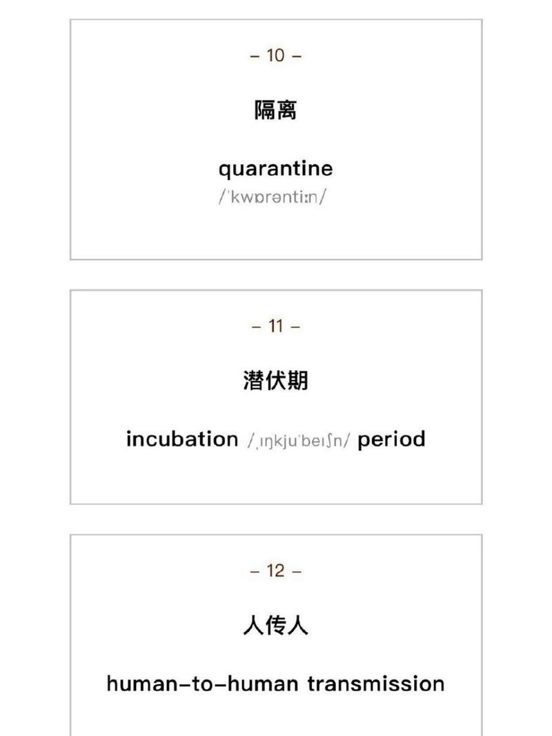 疫情常识英语,关于疫情的防护知识英文-第1张图片-牛逼常识网 疫情常识英语,关于疫情的防护知识英文-第1张图片-牛逼常识网