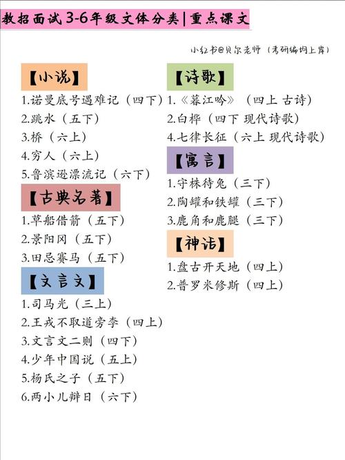 诗赋文化常识 - 诗赋文化常识有哪些-第5张图片-牛逼常识网 诗赋文化常识 - 诗赋文化常识有哪些-第5张图片-牛逼常识网