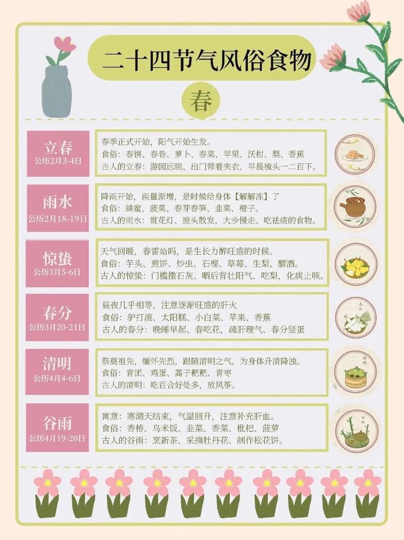 白露农耕常识(白露农业谚语)-第3张图片-牛逼常识网 白露农耕常识(白露农业谚语)-第3张图片-牛逼常识网