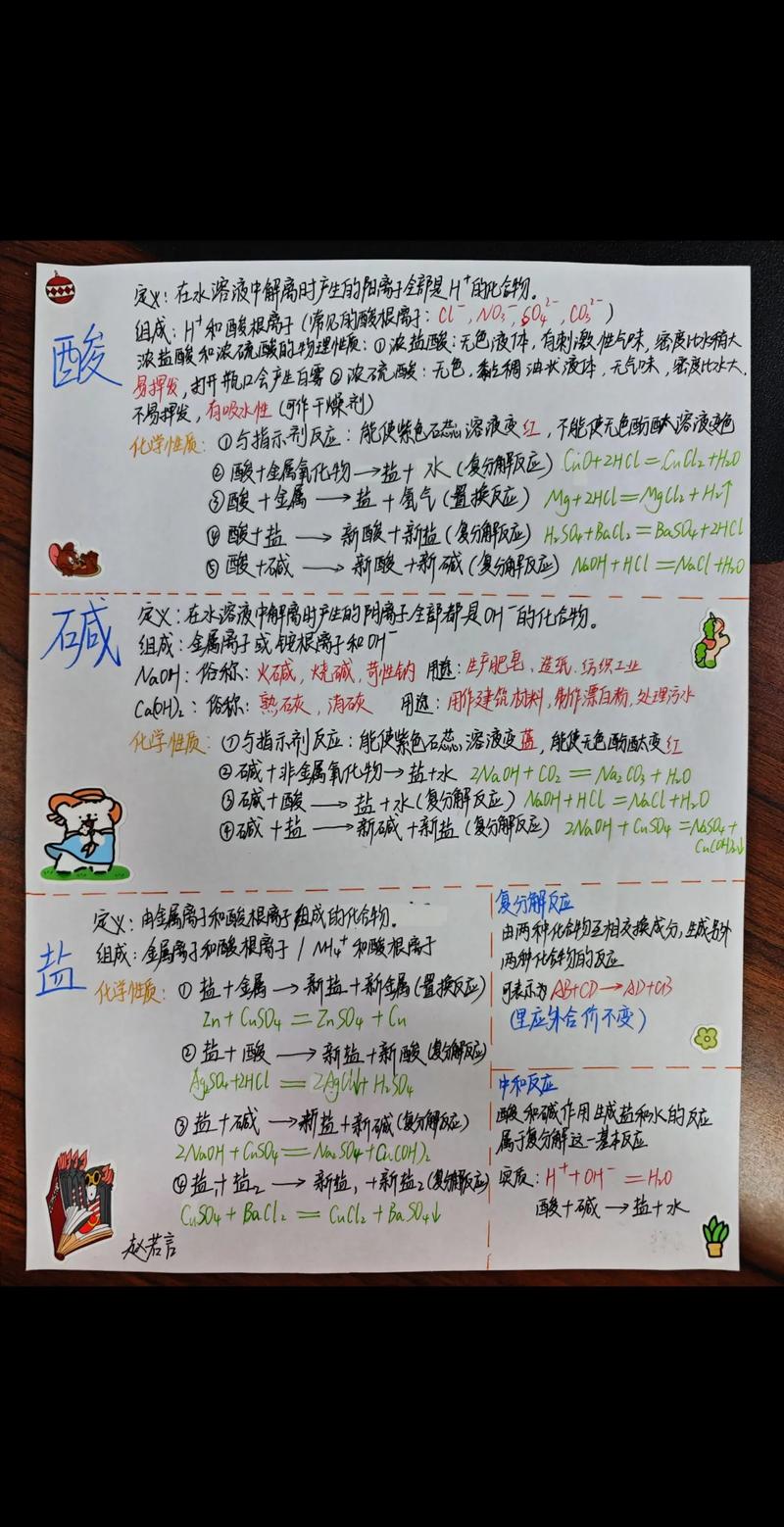 酸碱盐的常识 - 酸碱盐的重要知识点-第5张图片-牛逼常识网 酸碱盐的常识 - 酸碱盐的重要知识点-第5张图片-牛逼常识网
