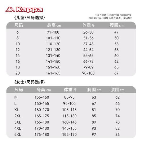泳装打板常识(泳装打板制图一学就会)-第1张图片-牛逼常识网 泳装打板常识(泳装打板制图一学就会)-第1张图片-牛逼常识网