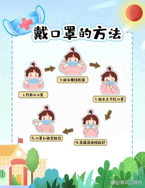 防护口罩常识 - 防护口罩的作用-第3张图片-牛逼常识网 防护口罩常识 - 防护口罩的作用-第3张图片-牛逼常识网