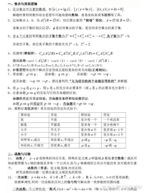 高考负数常识,负数考试必考类型题-第2张图片-牛逼常识网 高考负数常识,负数考试必考类型题-第2张图片-牛逼常识网