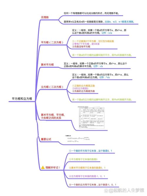 高考负数常识,负数考试必考类型题-第3张图片-牛逼常识网 高考负数常识,负数考试必考类型题-第3张图片-牛逼常识网
