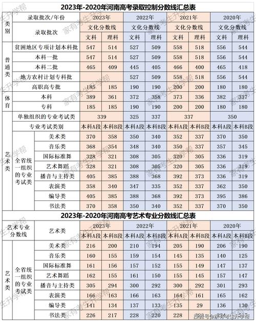 高考负数常识,负数考试必考类型题-第7张图片-牛逼常识网 高考负数常识,负数考试必考类型题-第7张图片-牛逼常识网