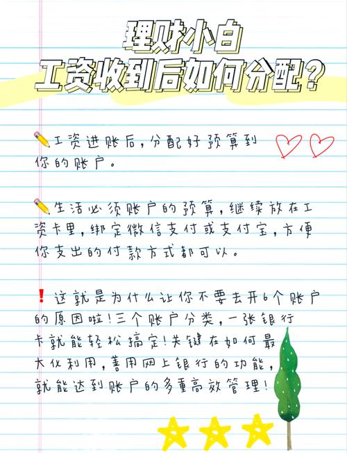 理财初步常识,理财初步常识是什么-第4张图片-牛逼常识网 理财初步常识,理财初步常识是什么-第4张图片-牛逼常识网