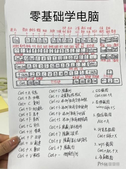 计算机硬件常识 - 计算机的硬件技术-第2张图片-牛逼常识网 计算机硬件常识 - 计算机的硬件技术-第2张图片-牛逼常识网