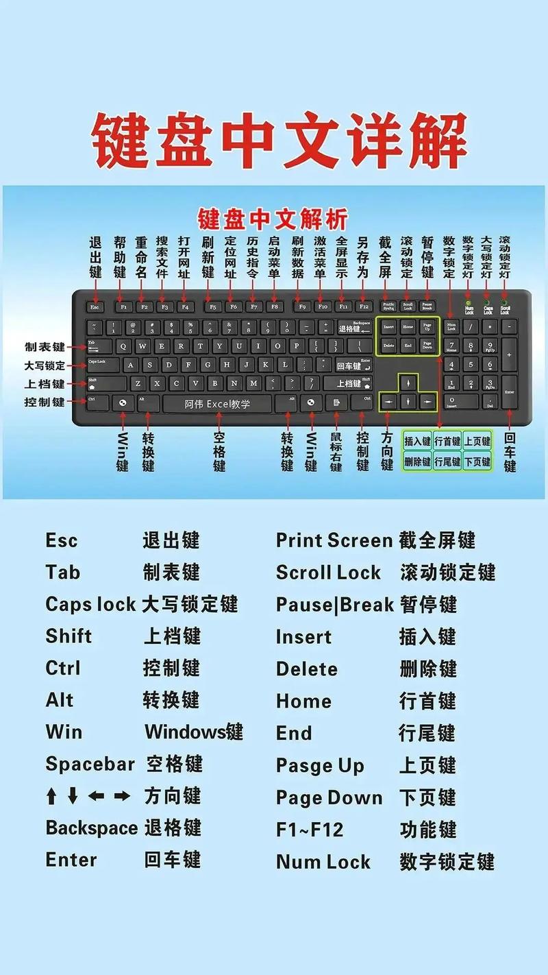 计算机硬件常识 - 计算机的硬件技术-第3张图片-牛逼常识网 计算机硬件常识 - 计算机的硬件技术-第3张图片-牛逼常识网