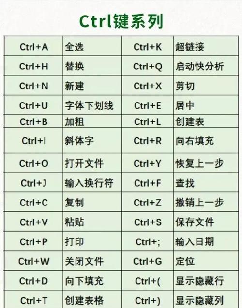 计算机硬件常识 - 计算机的硬件技术-第8张图片-牛逼常识网 计算机硬件常识 - 计算机的硬件技术-第8张图片-牛逼常识网