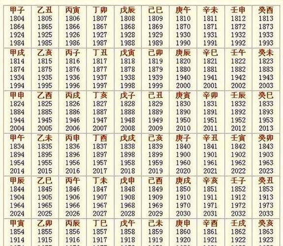 乙未文化常识(乙未文化传播有限公司)-第6张图片-牛逼常识网 乙未文化常识(乙未文化传播有限公司)-第6张图片-牛逼常识网