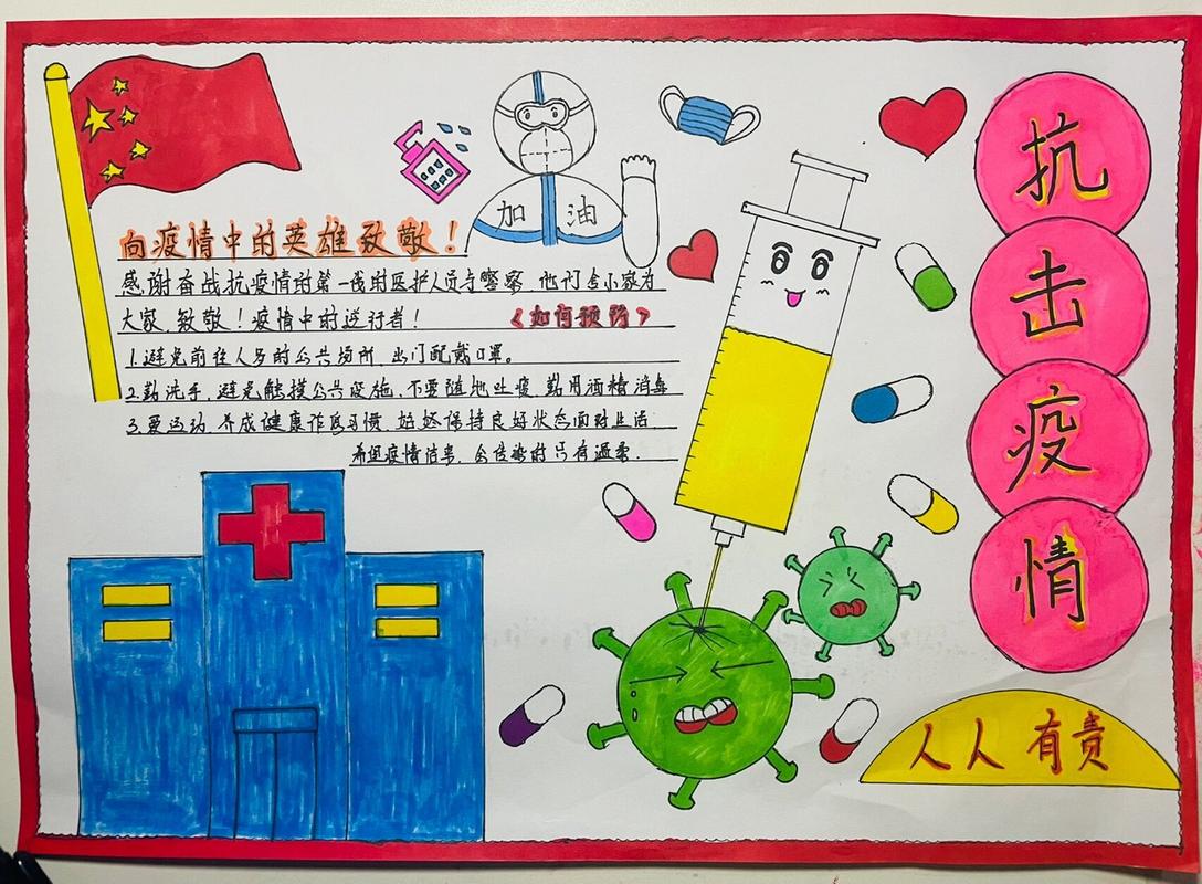 防疫常识小报 - 防疫知识小报手抄报图片-第2张图片-牛逼常识网 防疫常识小报 - 防疫知识小报手抄报图片-第2张图片-牛逼常识网
