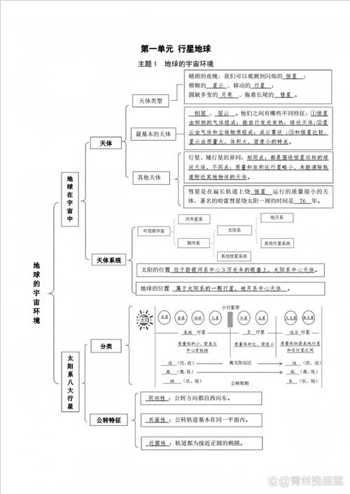 中国地理常识100(中国地理知识100个)-第1张图片-牛逼常识网 中国地理常识100(中国地理知识100个)-第1张图片-牛逼常识网