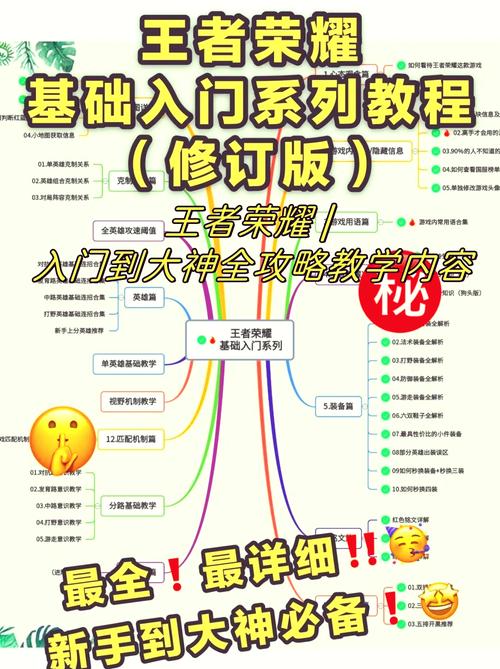 王者荣耀的基本常识 - 王者荣耀的基本常识和技能-第5张图片-牛逼常识网 王者荣耀的基本常识 - 王者荣耀的基本常识和技能-第5张图片-牛逼常识网