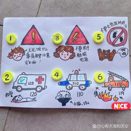 画出安全常识,安全小常识画报-第5张图片-牛逼常识网 画出安全常识,安全小常识画报-第5张图片-牛逼常识网