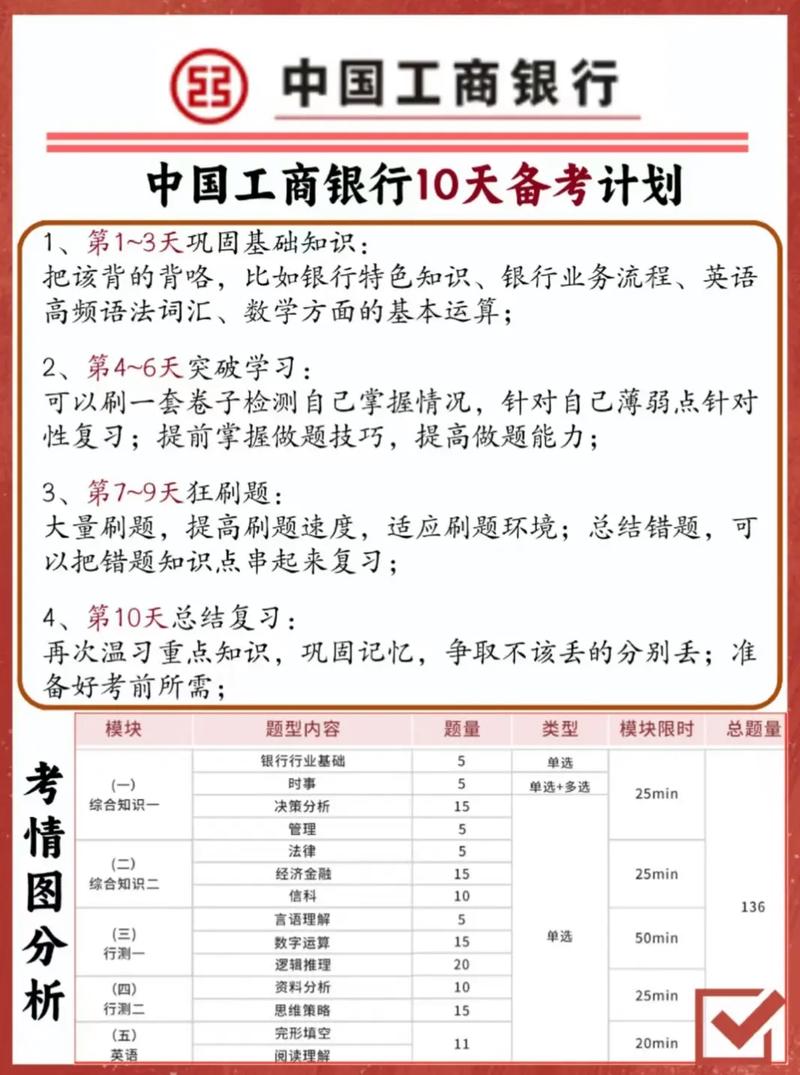 北京银行常识 - 北京银行相关知识-第3张图片-牛逼常识网 北京银行常识 - 北京银行相关知识-第3张图片-牛逼常识网