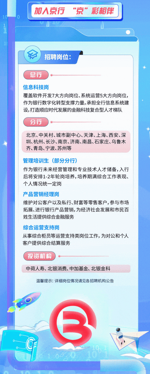北京银行常识 - 北京银行相关知识-第6张图片-牛逼常识网 北京银行常识 - 北京银行相关知识-第6张图片-牛逼常识网