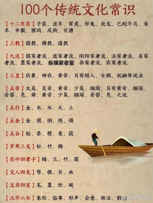 常识算文化吗,文化常识的定义-第1张图片-牛逼常识网 常识算文化吗,文化常识的定义-第1张图片-牛逼常识网