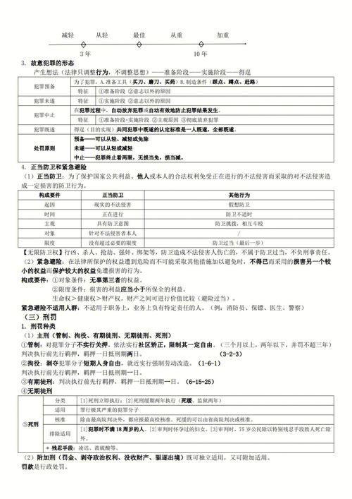 常识教师招聘(常识教师招聘考试内容)-第6张图片-牛逼常识网 常识教师招聘(常识教师招聘考试内容)-第6张图片-牛逼常识网