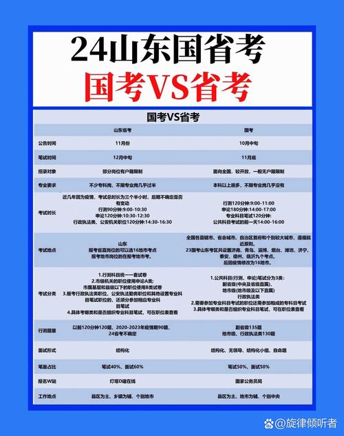 国考常识题库4000题（国考近五年国考真题及答案）