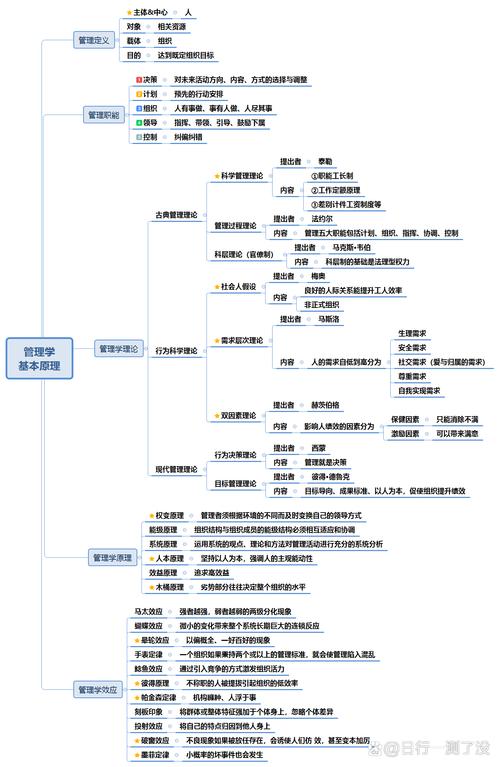 国考常识题库4000题(国考常识题库4000题电子版)-第3张图片-牛逼常识网 国考常识题库4000题(国考常识题库4000题电子版)-第3张图片-牛逼常识网