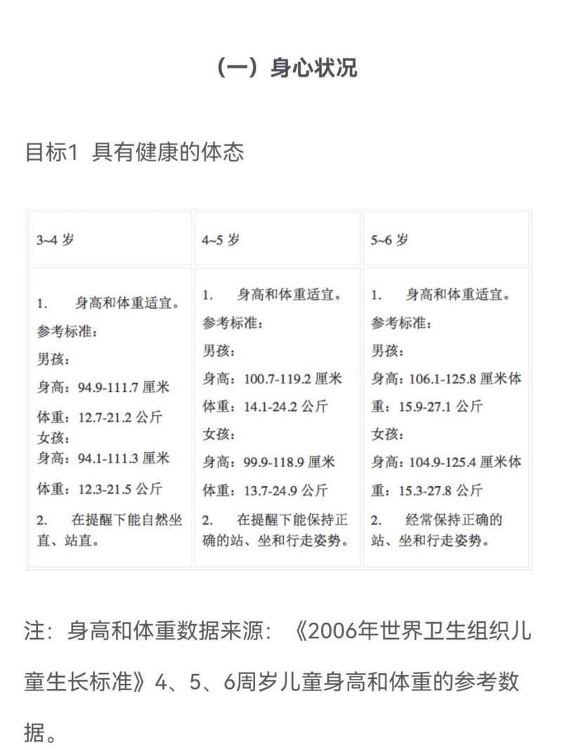 健康常识书籍(健康常识书籍推荐)-第5张图片-牛逼常识网 健康常识书籍(健康常识书籍推荐)-第5张图片-牛逼常识网