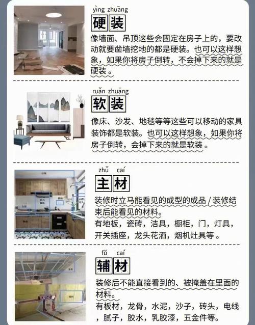 生活家装饰图片（生活十装修攻略）