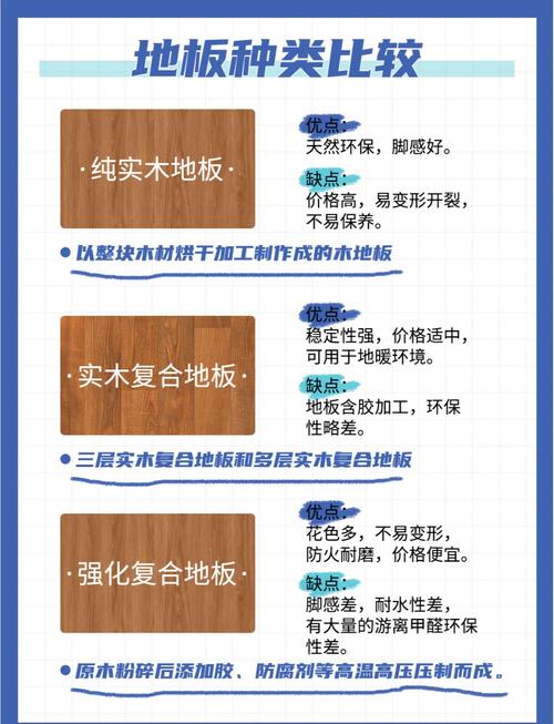 地板的选购常识(地板的选购常识有哪些)-第7张图片-牛逼常识网 地板的选购常识(地板的选购常识有哪些)-第7张图片-牛逼常识网