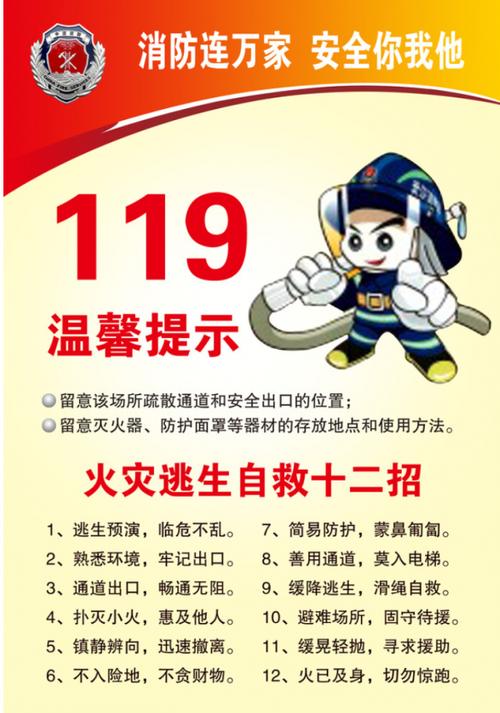 火灾自救常识内容 - 火灾自救常识内容是什么