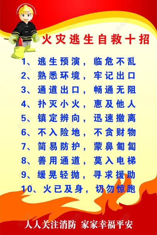 火灾自救常识内容 - 火灾自救常识内容是什么-第6张图片-牛逼常识网 火灾自救常识内容 - 火灾自救常识内容是什么-第6张图片-牛逼常识网