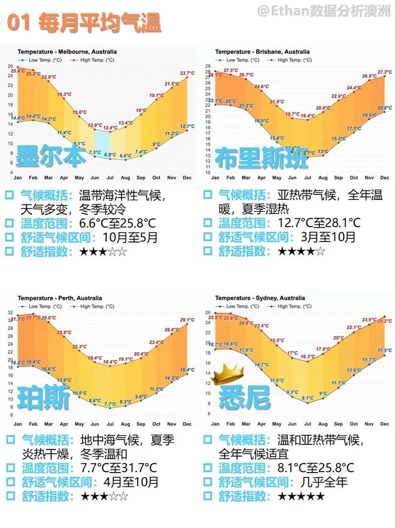 厄尔尼诺常识(厄尔尼诺现象分析)-第6张图片-牛逼常识网 厄尔尼诺常识(厄尔尼诺现象分析)-第6张图片-牛逼常识网