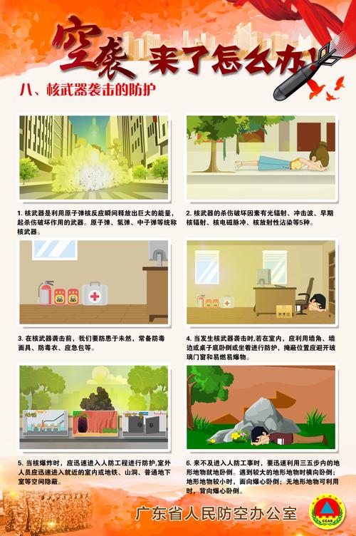 空袭常识试题,空袭的防护课堂实录-第8张图片-牛逼常识网 空袭常识试题,空袭的防护课堂实录-第8张图片-牛逼常识网