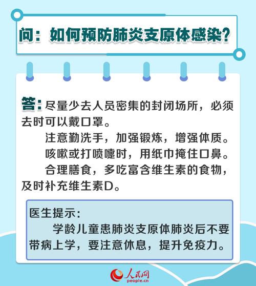 防肺炎小常识(预防肺炎的内容怎么写?)-第1张图片-牛逼常识网 防肺炎小常识(预防肺炎的内容怎么写?)-第1张图片-牛逼常识网