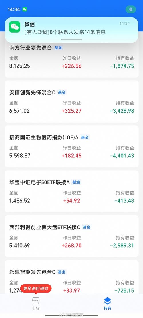 基金回归常识(基金回正)-第3张图片-牛逼常识网 基金回归常识(基金回正)-第3张图片-牛逼常识网