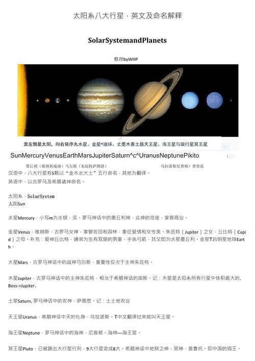 英语宇宙常识(宇宙的知识翻译)-第3张图片-牛逼常识网 英语宇宙常识(宇宙的知识翻译)-第3张图片-牛逼常识网