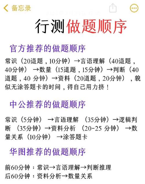 排球公考常识(排球公考常识有哪些)-第5张图片-牛逼常识网 排球公考常识(排球公考常识有哪些)-第5张图片-牛逼常识网